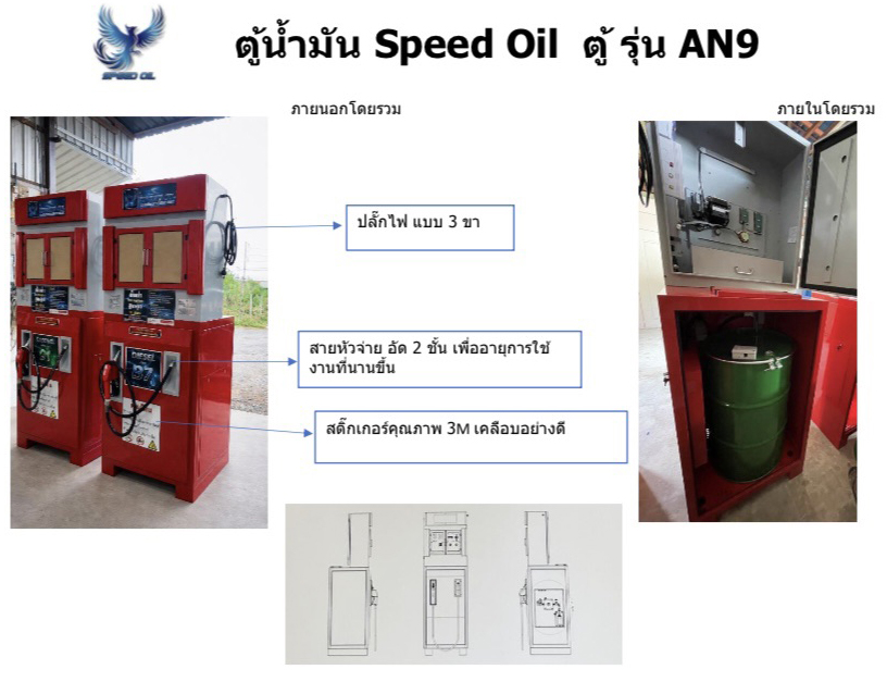 4.jpg - ตู้น้ำมัน Speed Oil รุ่น AN9