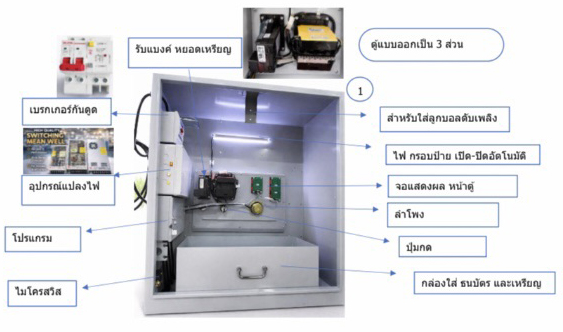 5.jpg - ตู้น้ำมัน Speed Oil รุ่น AN9
