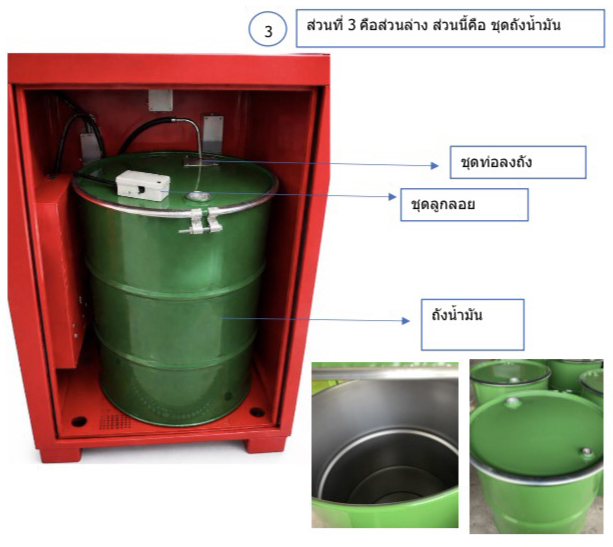 7.jpg - ตู้น้ำมัน Speed Oil รุ่น AN9